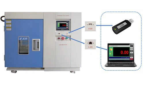 Portable Temperature Test Climate Chamber6 Portable Temperature Test Climate Chamber6